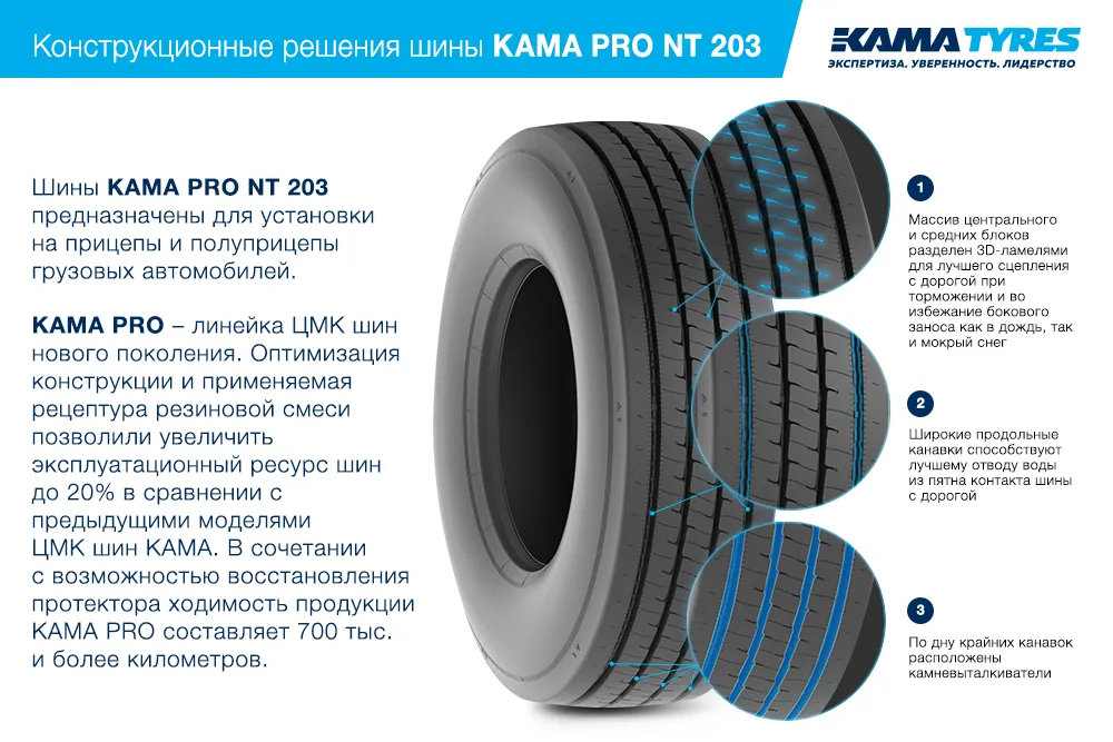 ЦМК шины KAMA PRO NT 203  в Богучаре
